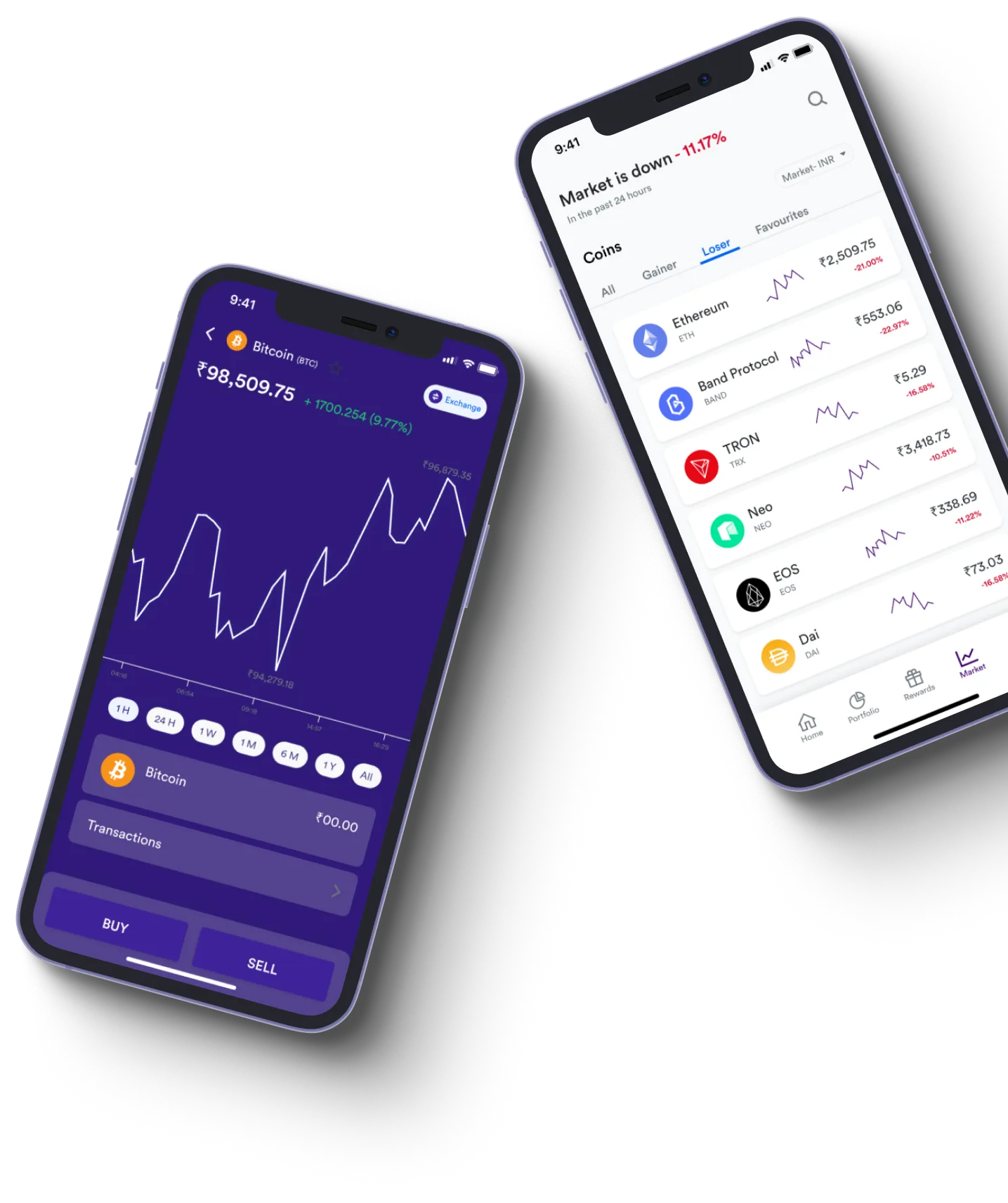 Swap +X4 Alrex - What exactly is online trading?